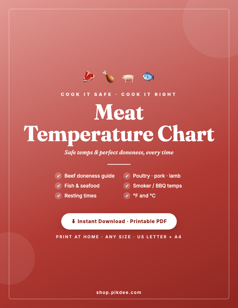 Meat Internal Temperature Chart